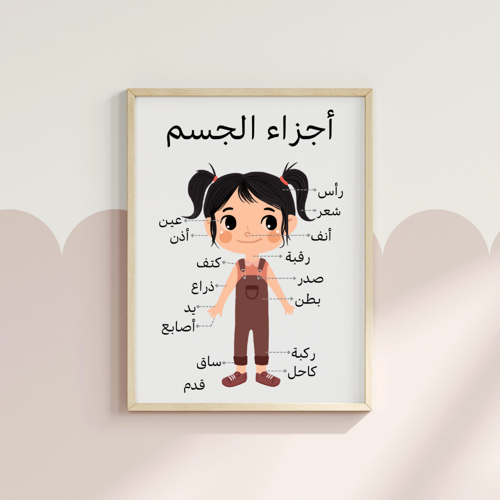 لوحة أجزاء الجسم التعليمية للأطفال - بنت