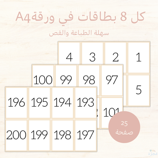 بطاقات الأرقام
