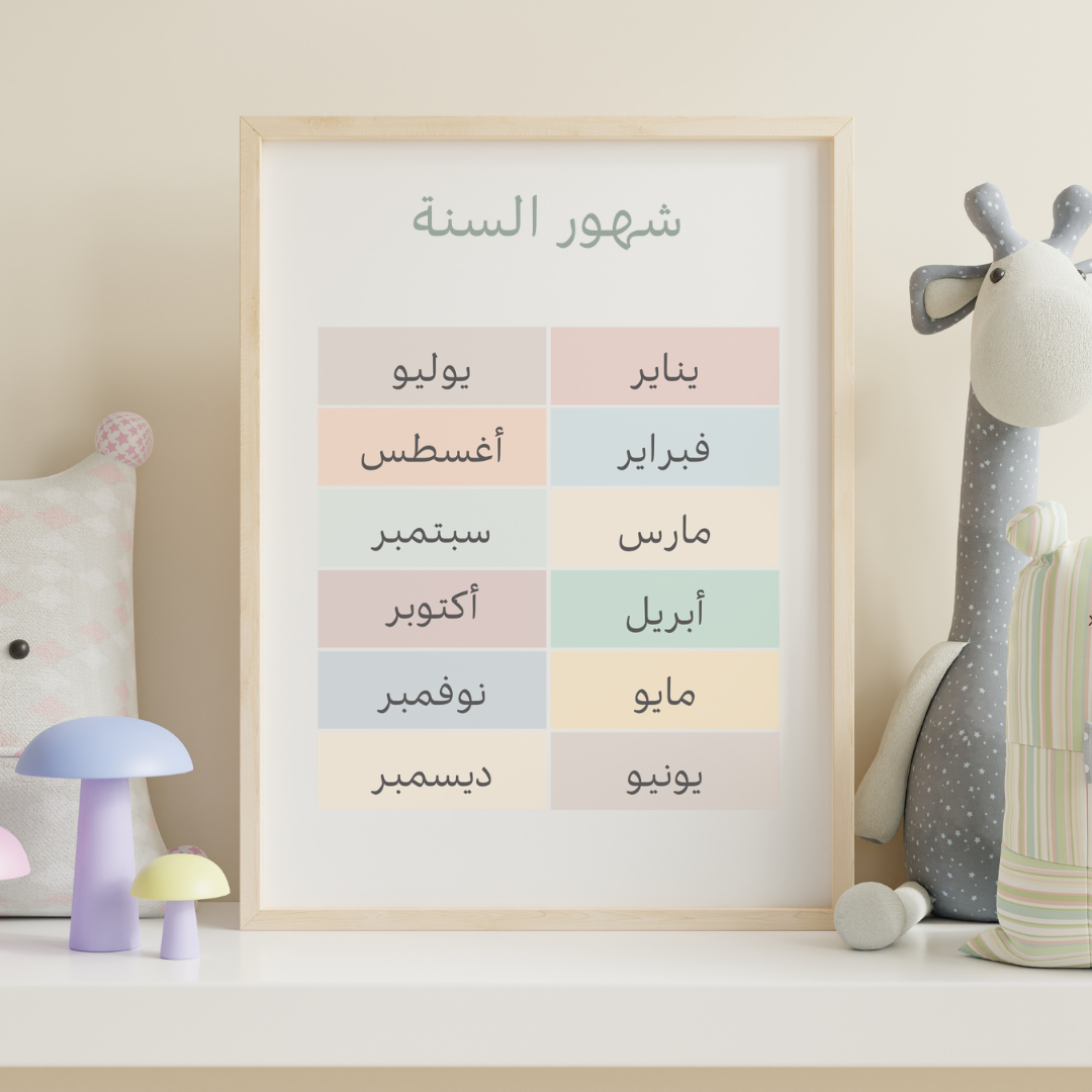 لوحة شهور السنة