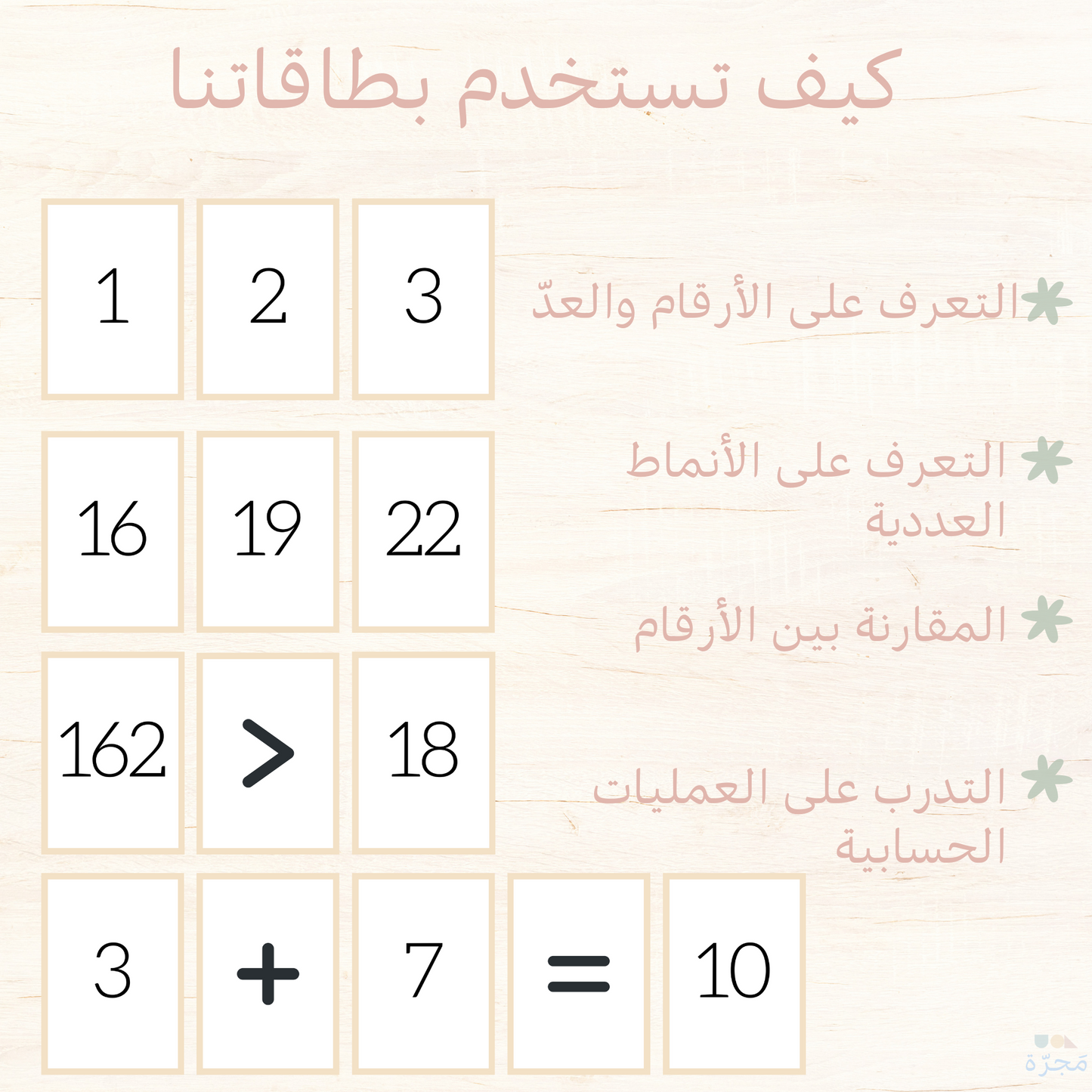 بطاقات الأرقام