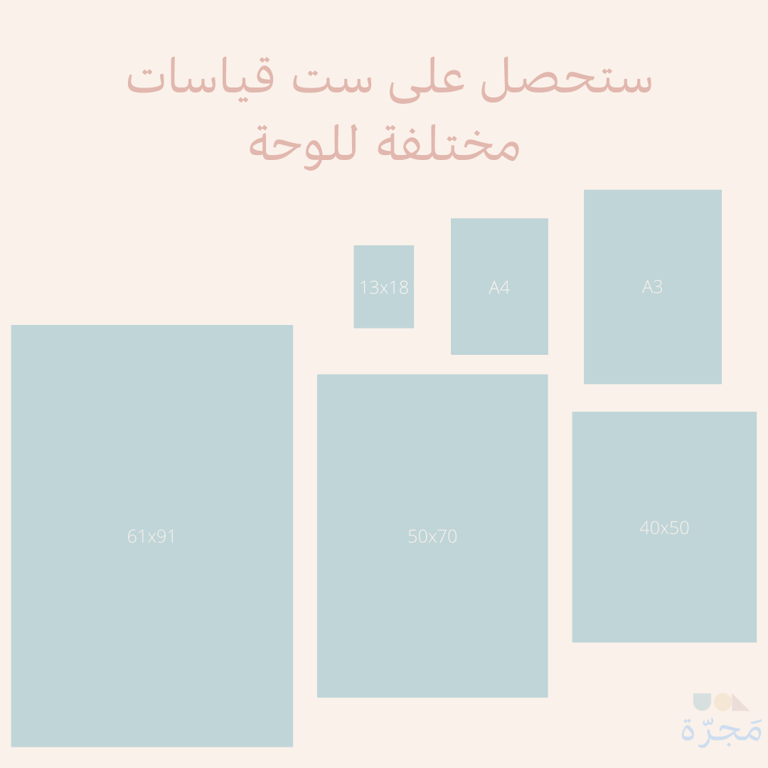 لوحة الطقس