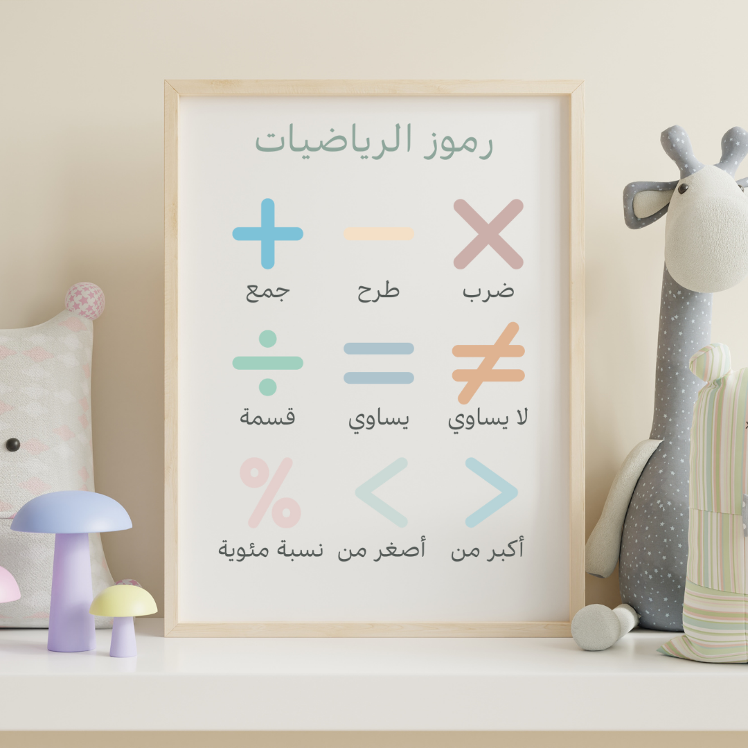 لوحة رموز الرياضيات