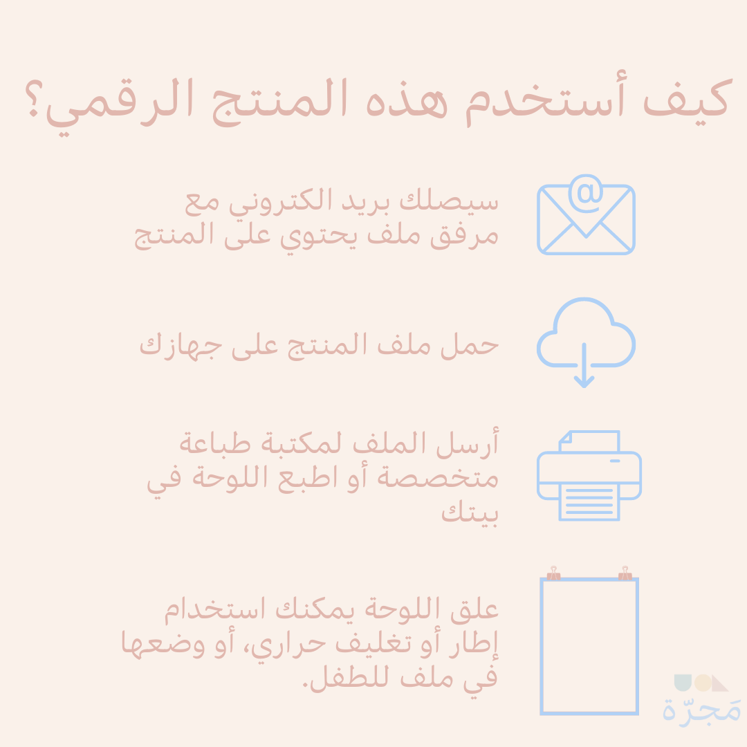 لوحة جدول الضرب