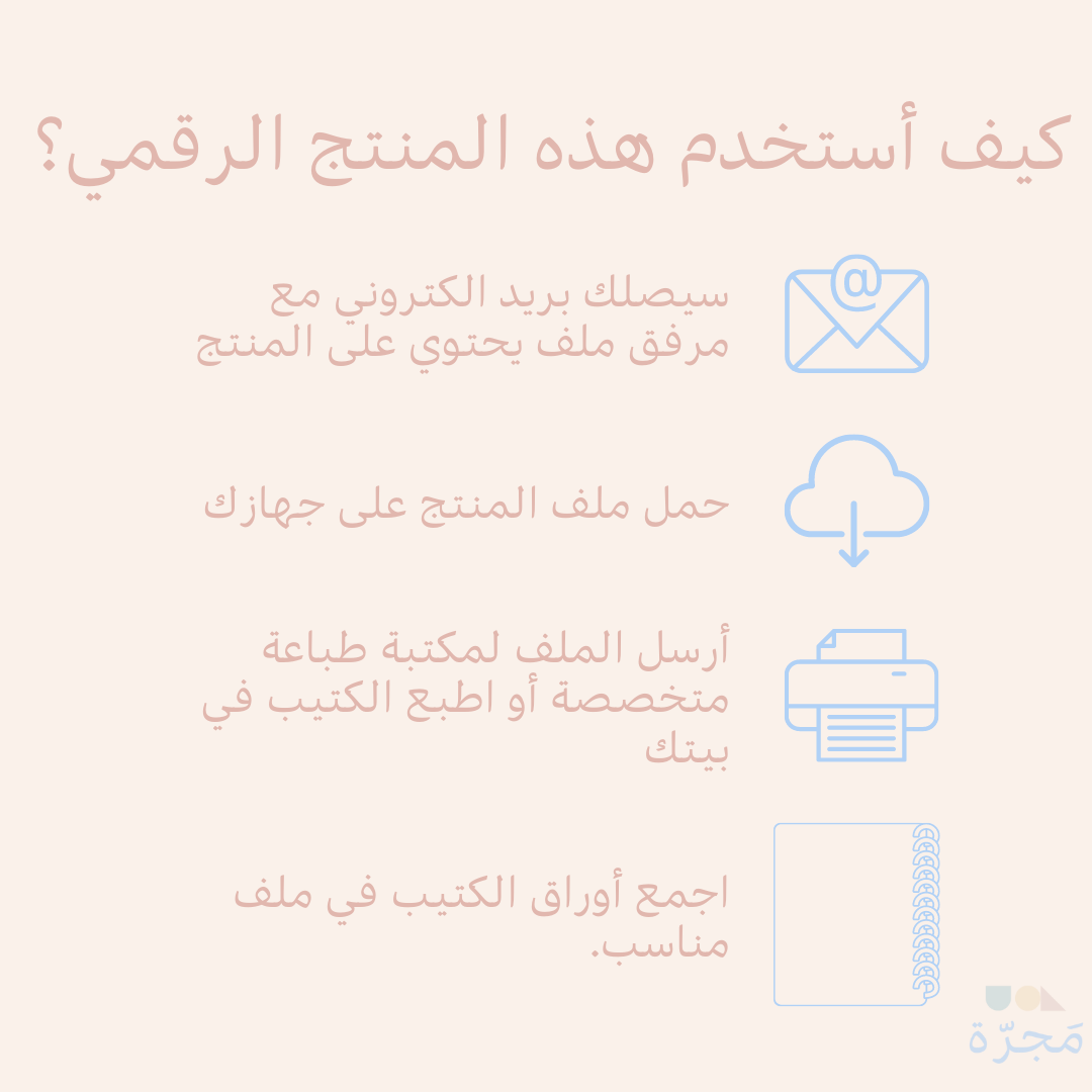 كتيب الحروف الهجائية
