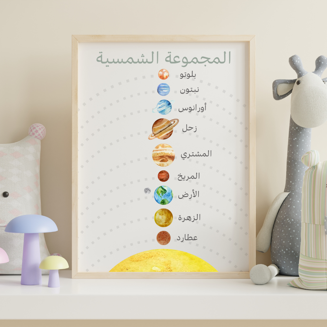 لوحة المجموعة الشمسية